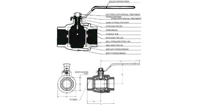 BALL VALVE FORGED BRASS, SCREWED-END PT1/2