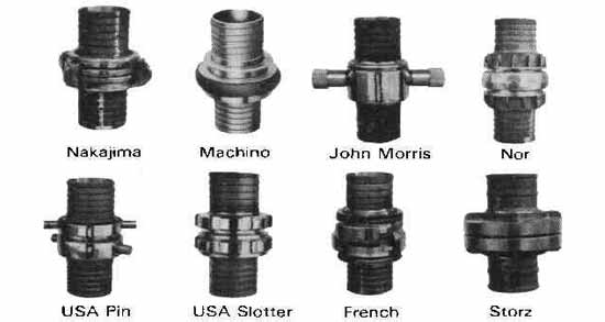 HOSE COUPLING NAKAJIMA BRONZE 65A (2-1/2&quot;)