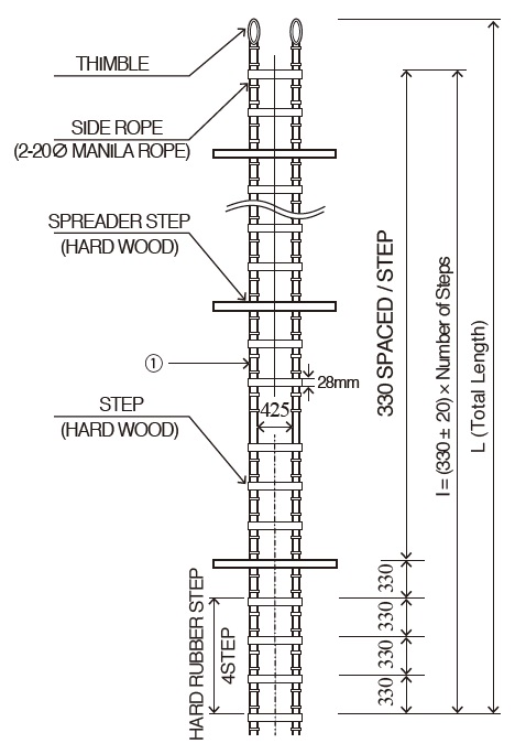 PILOT LADDER A-TYPE 9MTR COMPLETE