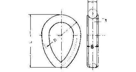 WIRE ROPE THIMBLE A-TYPE GALV 14MM