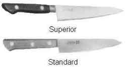 SMALL KNIFE STAINLESS STEEL SUPERIOR 120MM