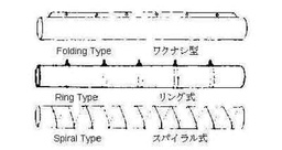 [11455] VENTILATION TUBE SPIRAL-TYPE, PVC 300MM X 10MTR